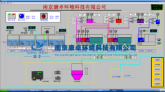 污水处理厂上位机程序监控系统爱游戏官网登录入口的解决方案